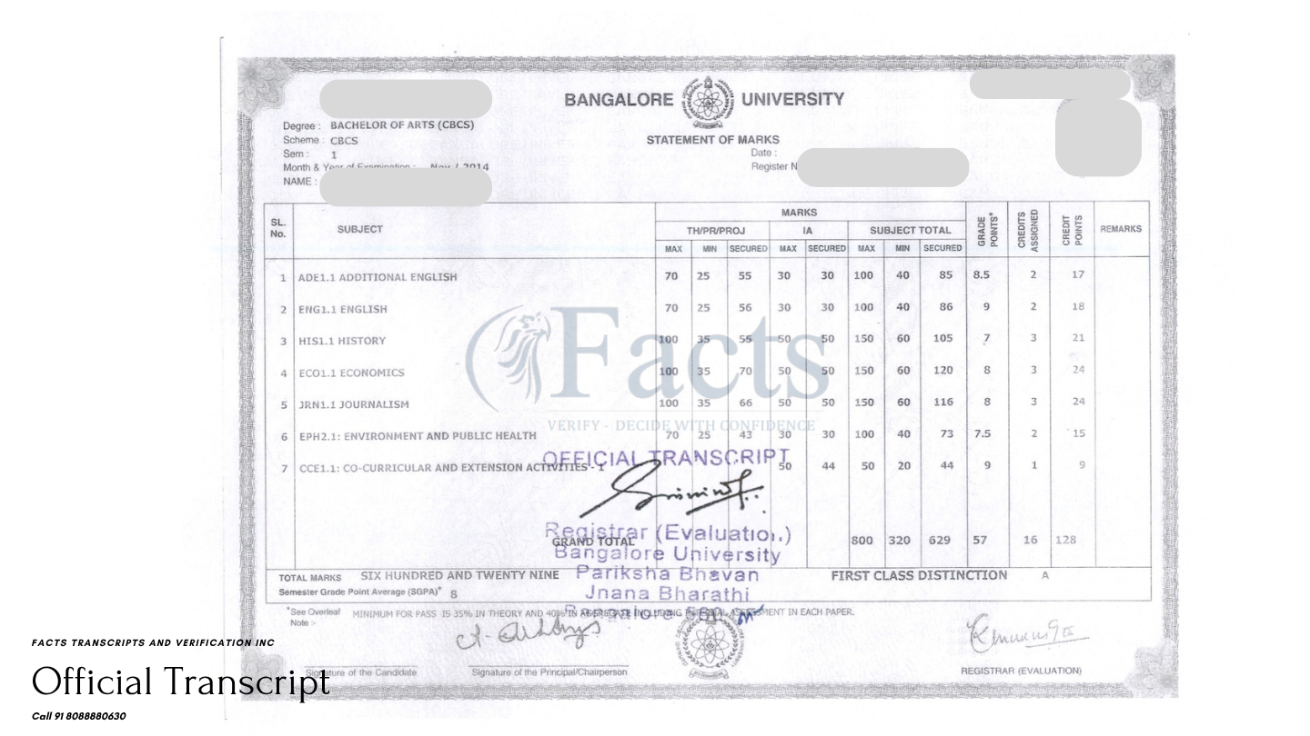 Attested photocopy of a Bangalore University statement of marks stamped OFFICIAL TRANSCRIPT by the Registrar (Evaluation)