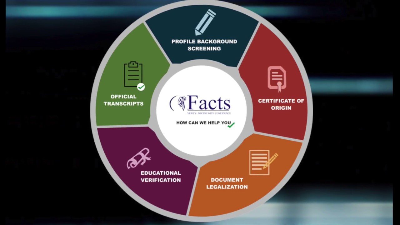 FACTS Transcripts Review FACTS Transcripts Review